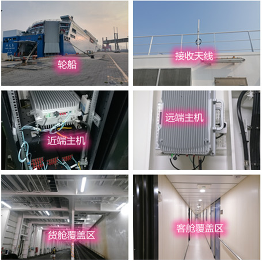  柏乡海上游轮轮船渔船覆盖案例